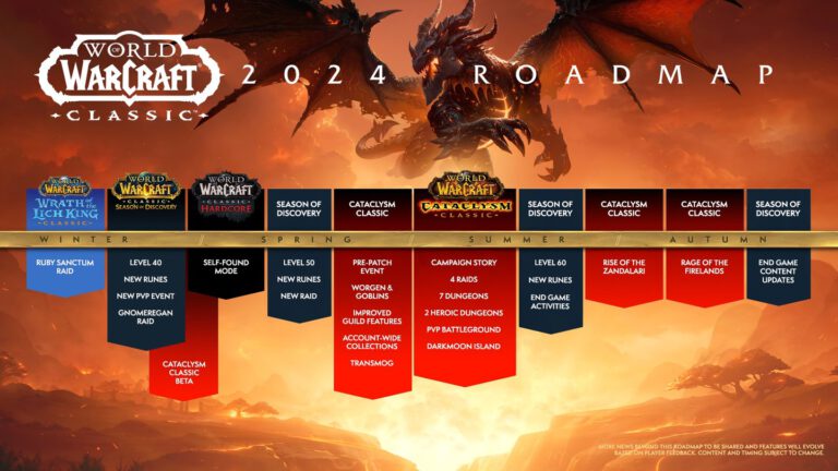 Mehr über den Artikel erfahren Vanbergen Roadmap Frühling 2024